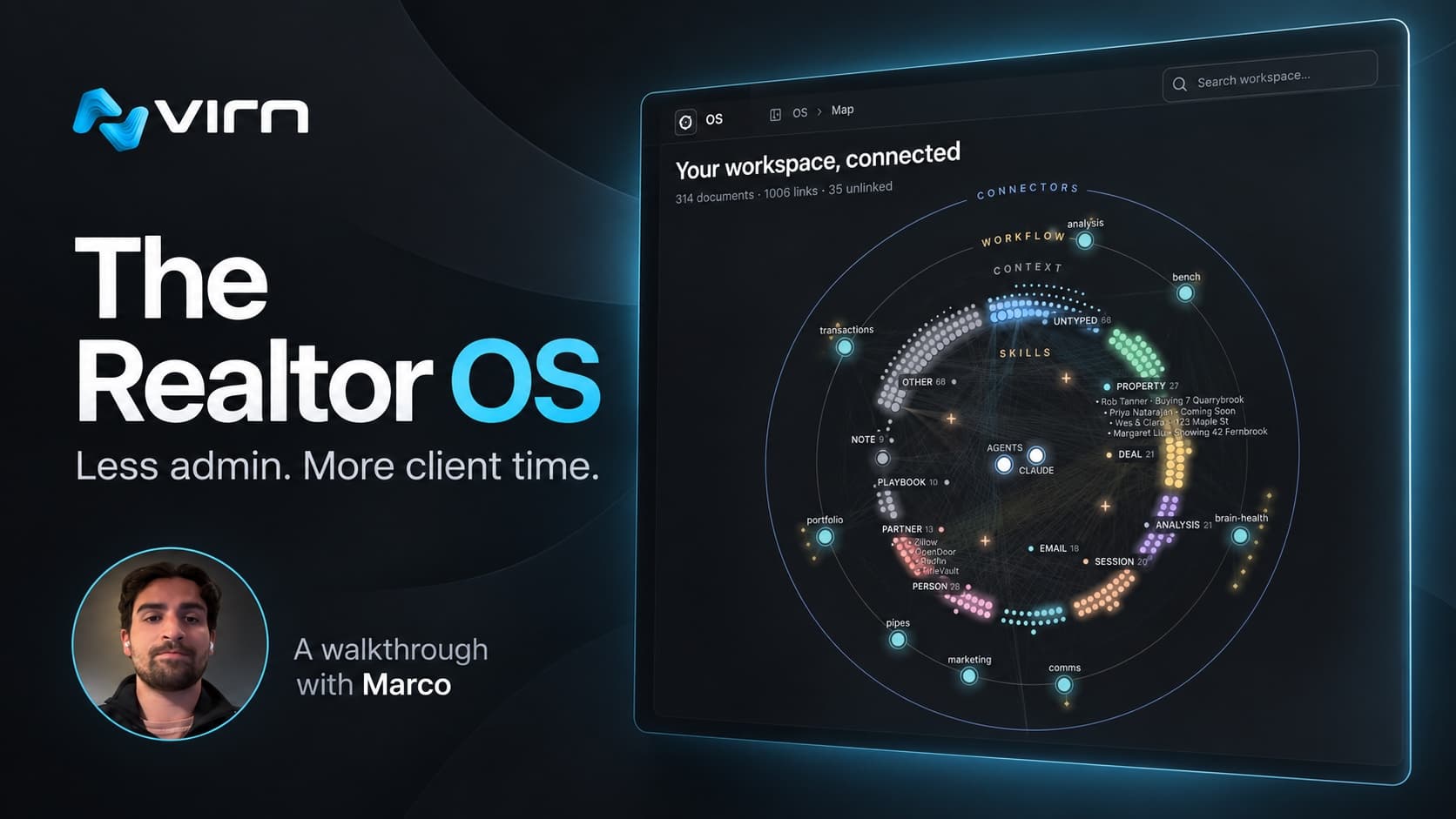 The Realtor OS: less admin, more client time. Connected workspace with Marco.